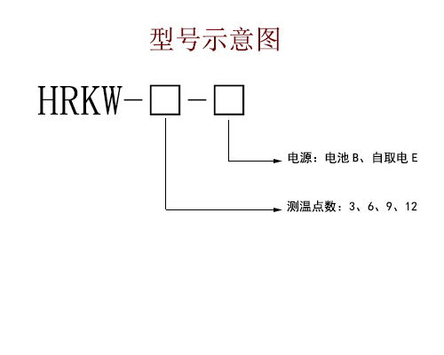 无线测温型号示意图_看图王