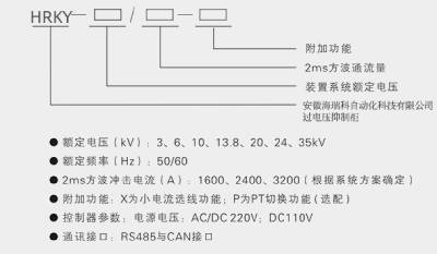 产品型号及技术参数